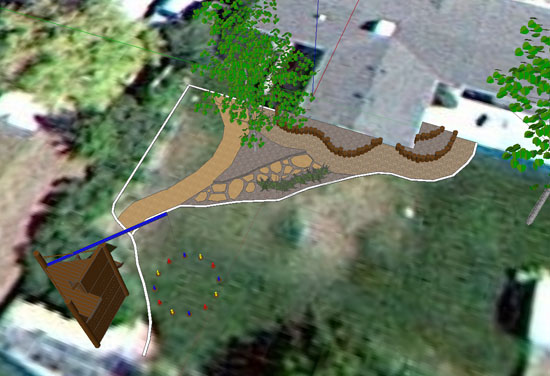 Landscaping the Back Yard